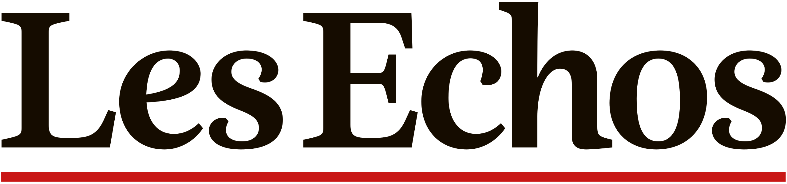 NLI0525-test-echos