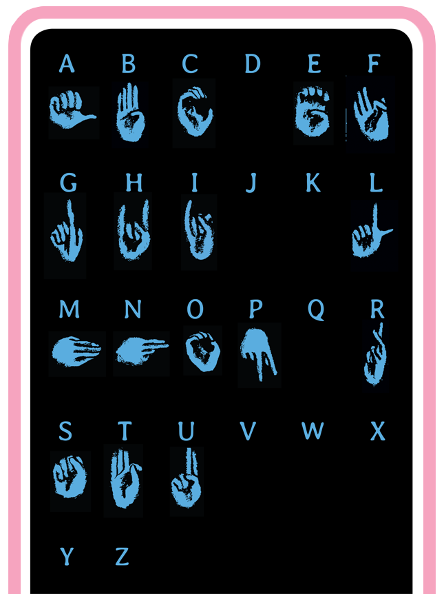 Les signes de l’alphabet dactylographique dessinés par Joseph Lambert