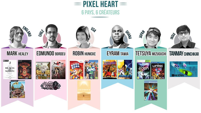 Pixel Heart, le film